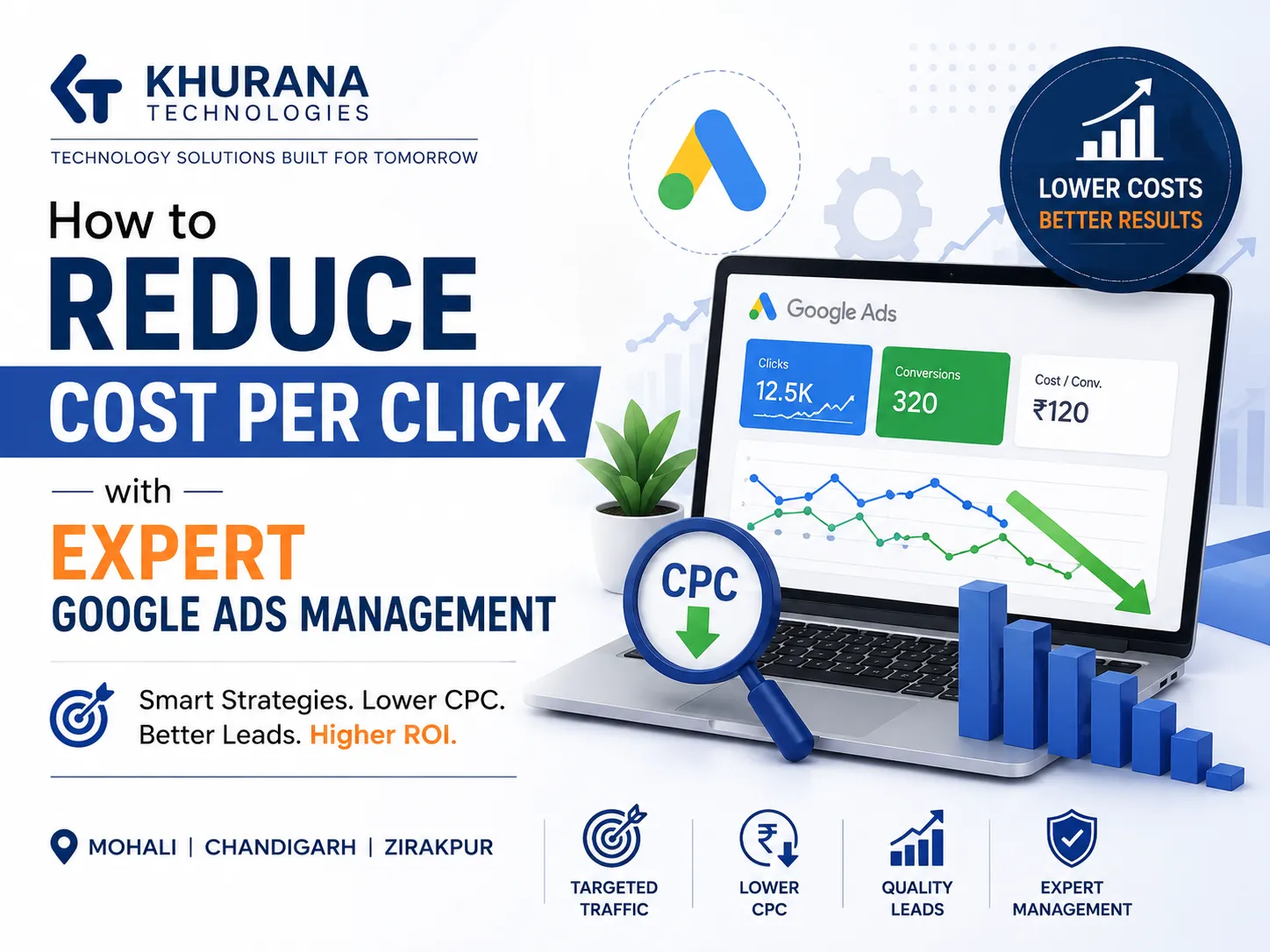 How to Reduce Google Ads Cost Per Click Without Sacrificing Lead Quality