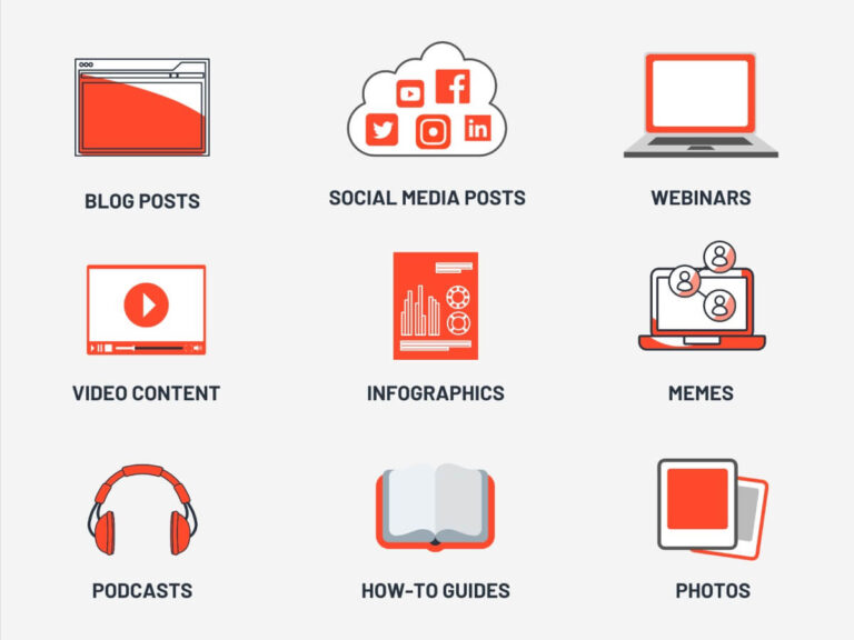 From Blog Posts to Videos: Exploring Different Content Formats for Digital Marketing