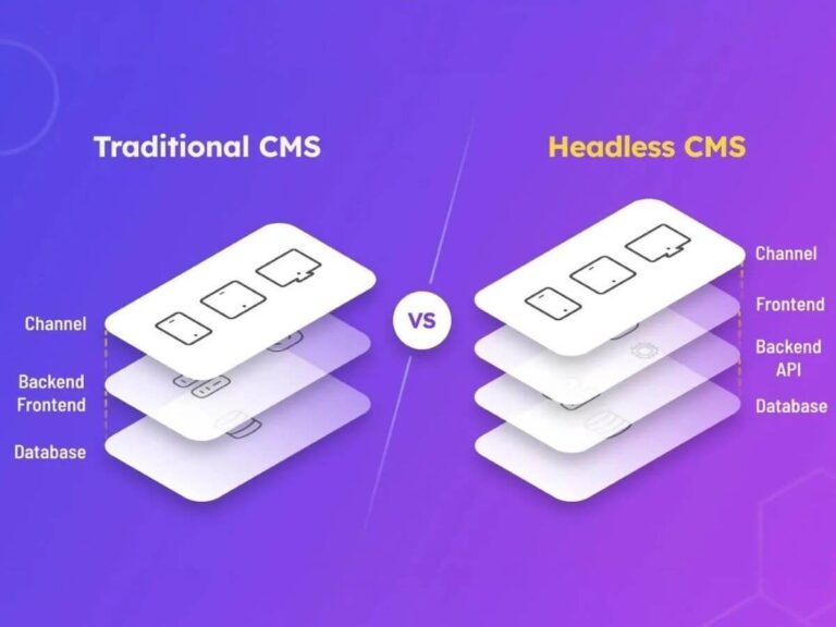 Headless CMS vs Traditional CMS: Choosing the Right Platform for Your Website