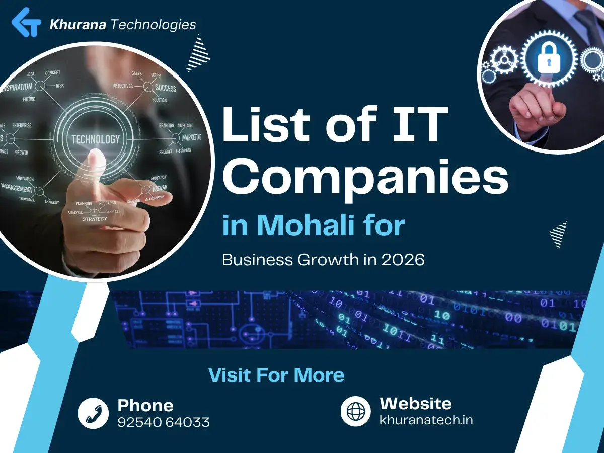 List of IT Companies in Mohali for Business Growth in 2026