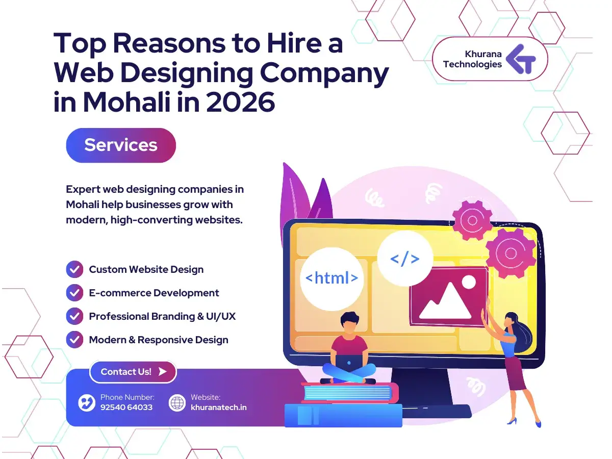 Top Reasons to Hire a Web Designing Company in Mohali in 2026
